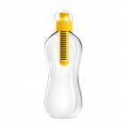 bobble water