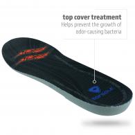 SOF SOLE THIN FIT One color