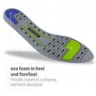 SOF SOLE THIN FIT One color