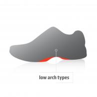 SOF SOLE THIN FIT One color
